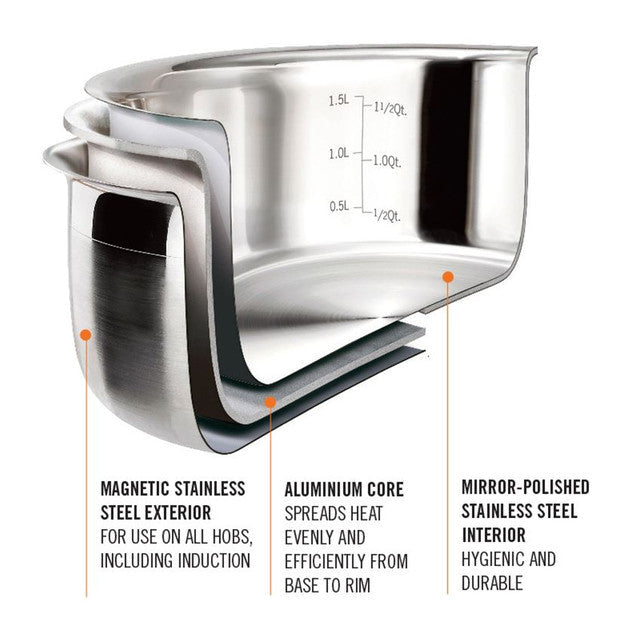 Le Creuset 3 Ply Stainless Steel 3 Piece Saucepan Set